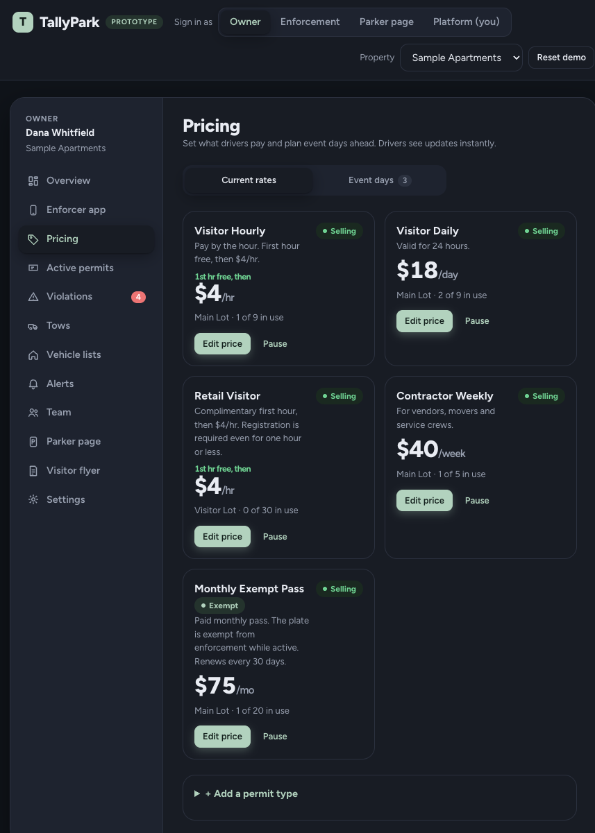 TallyPark pricing console with visitor and monthly permit rates